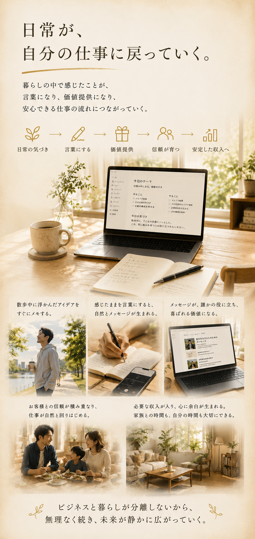 日常と仕事と価値提供が静かにつながっている理想未来
